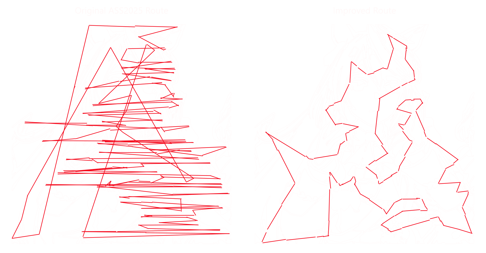 The same Umapyoi frame drawn with the original ASS2025 route and the improved route, with jumps in red